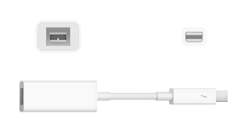Hdmi adapters for mac